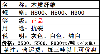 木質(zhì)纖維（灰、白）