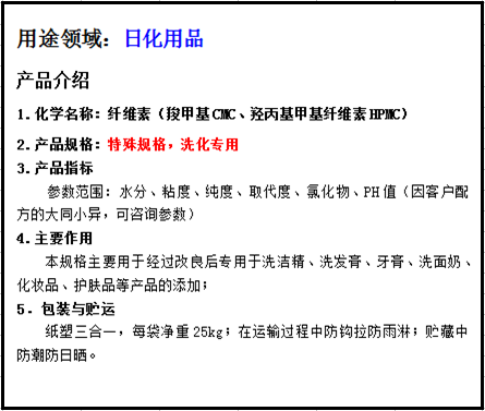 洗滌、日化用品